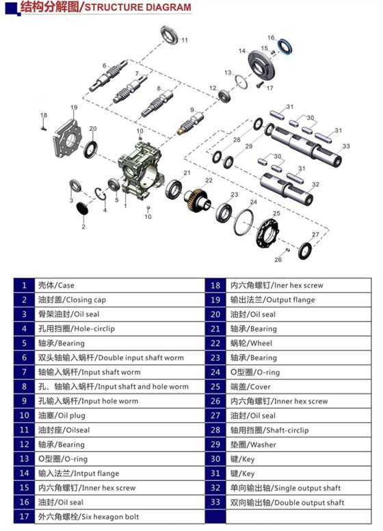 艾思捷蝸輪蝸桿減速機結構分解圖.png