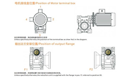 艾思捷技術教您怎樣正確安裝RV蝸輪減速機？.jpg