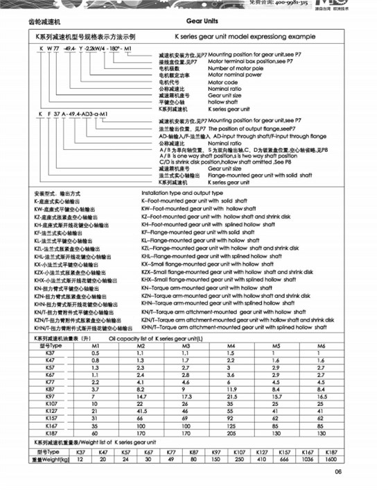 K系列齒輪減速機輸出方式.png