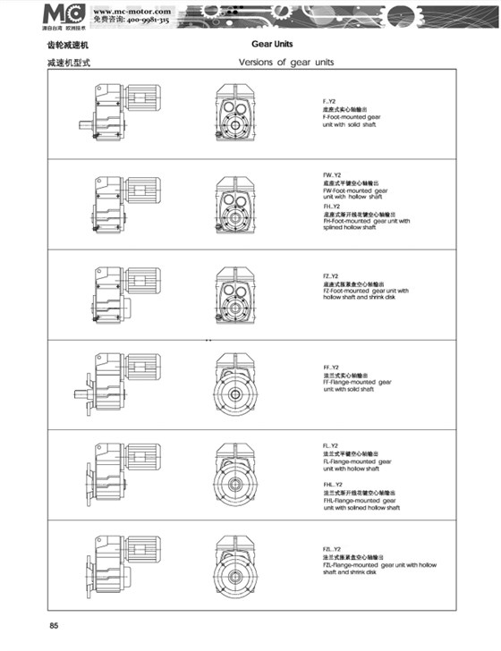 F系列齒輪減速機形式.png