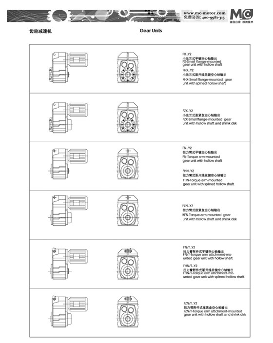 F系列齒輪減速機形式.png